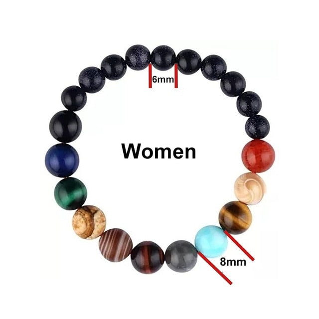 Lovers Eight Planets Natural Stone Bracelet Universe Yoga Chakra Galaxy Solar System Bracelets for Men or Women Jewelry